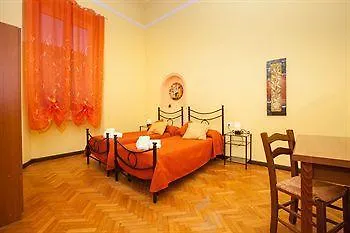 Ridolfi Firenze